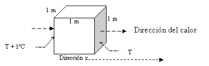 cubo1